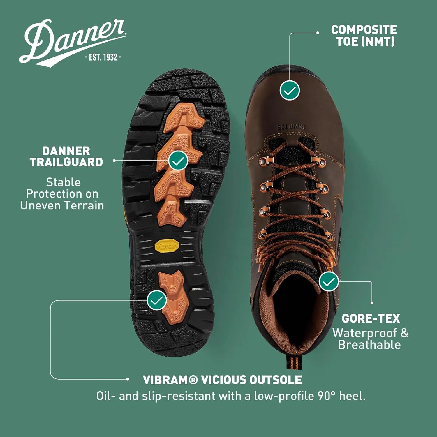 Danner Vicious 4.5 Composite Toe Work Boots for Men - Full-Grain Leather with Breathable Gore-Tex Lining, Speed Lace System & Non Slip Heel Outsole
