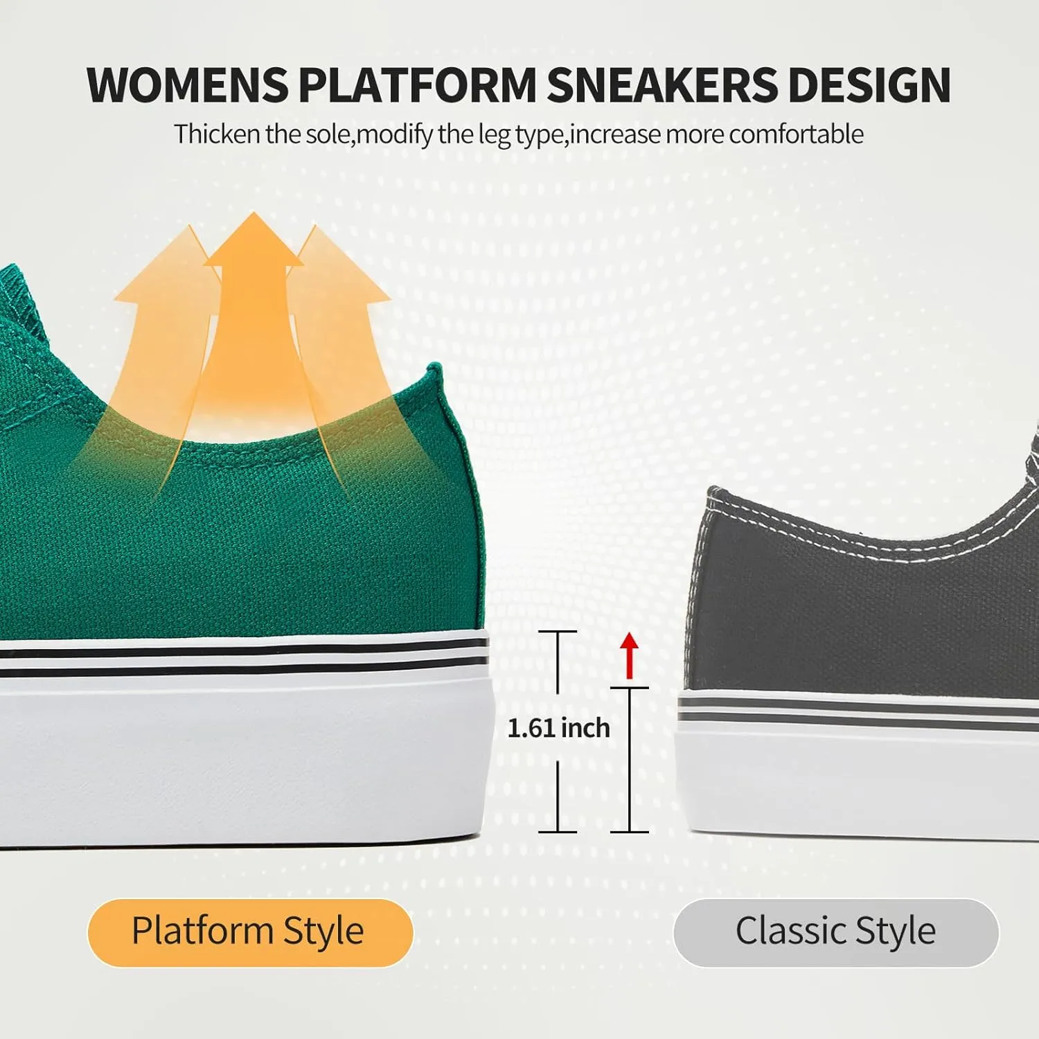 hash bubbie Platform Sneakers for Women White Platform Shoes Low Top Tennis Shoes Non Slip Black Fashion Canvas Sneakers