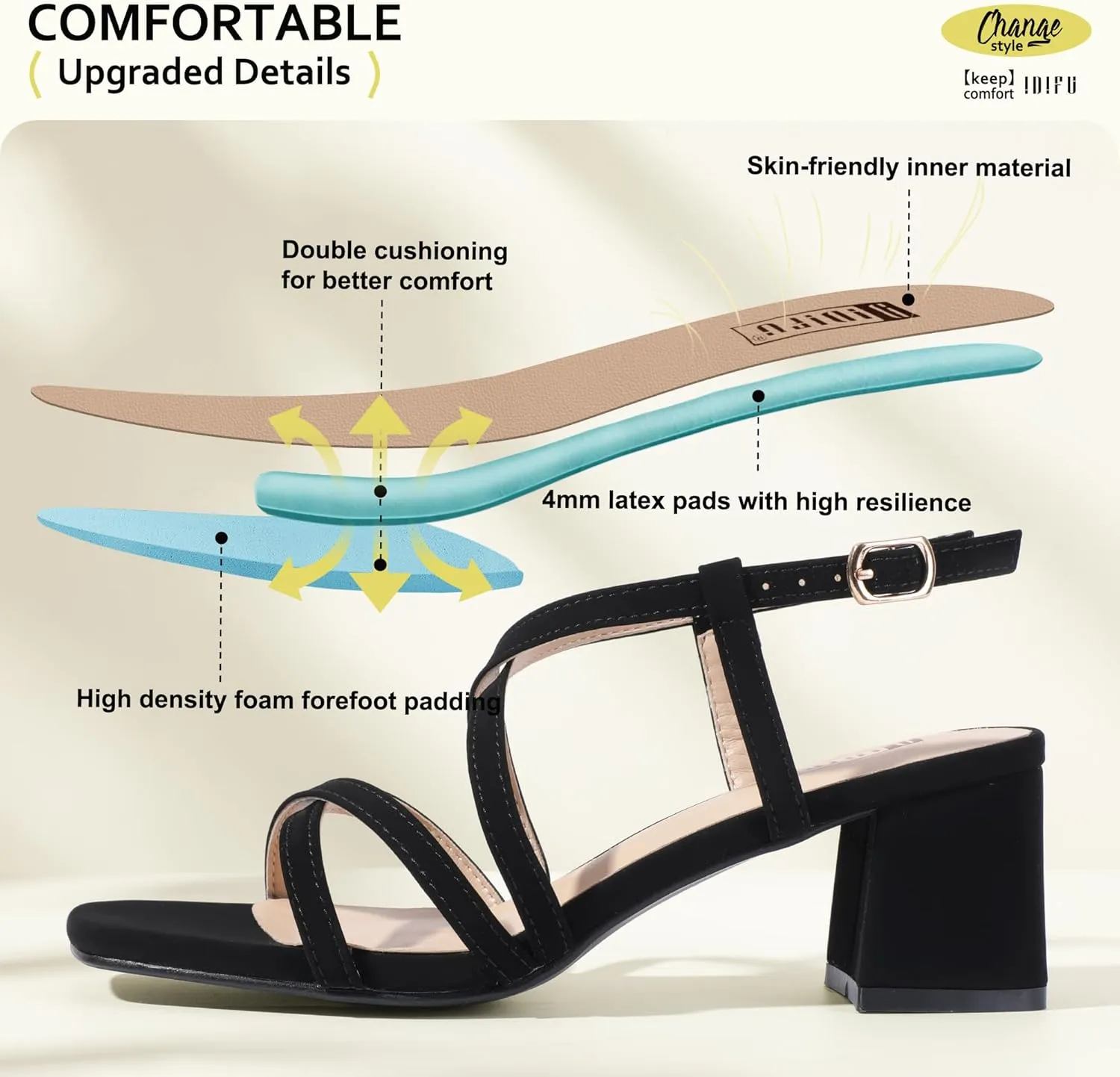 IDIFU IN2 Strappy Heels Chunky Block Square Toe Wedding Prom Bride Bridal Dance Party Dress Shoes for Women Trendy Comfortable Dressy Cute Casual Summer Heeled Sandals Slingback Low Short Heels