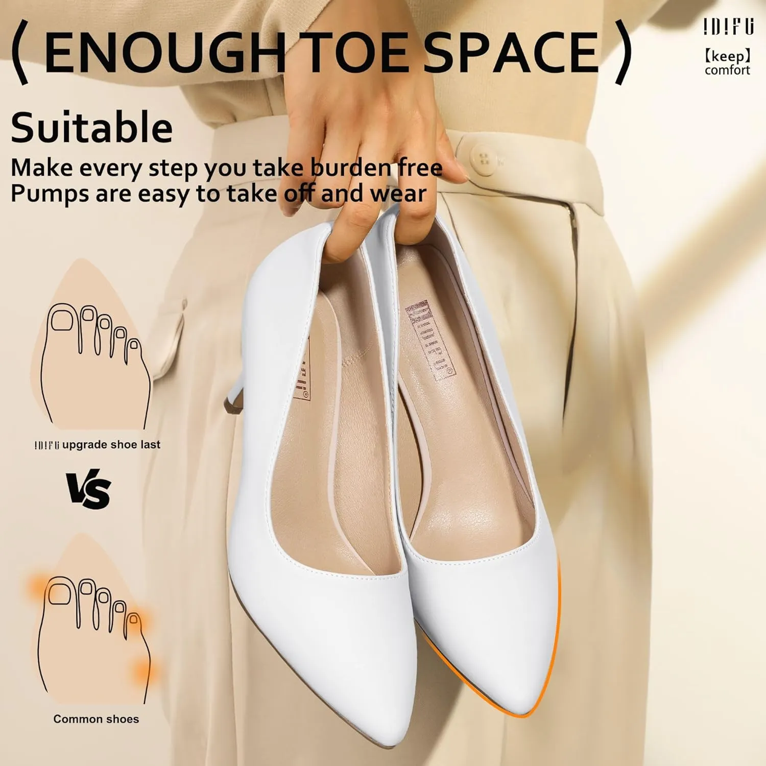 IDIFU IN3 High Heels Pumps Closed Toe Heels Women's Pumps Stiletto Pointed Toe Dress Shoes Wedding Prom Bridal Work Office Bride Bridesmaid Guest Trendy Dressy Fashion Comfortable Classic Pumps Shoes