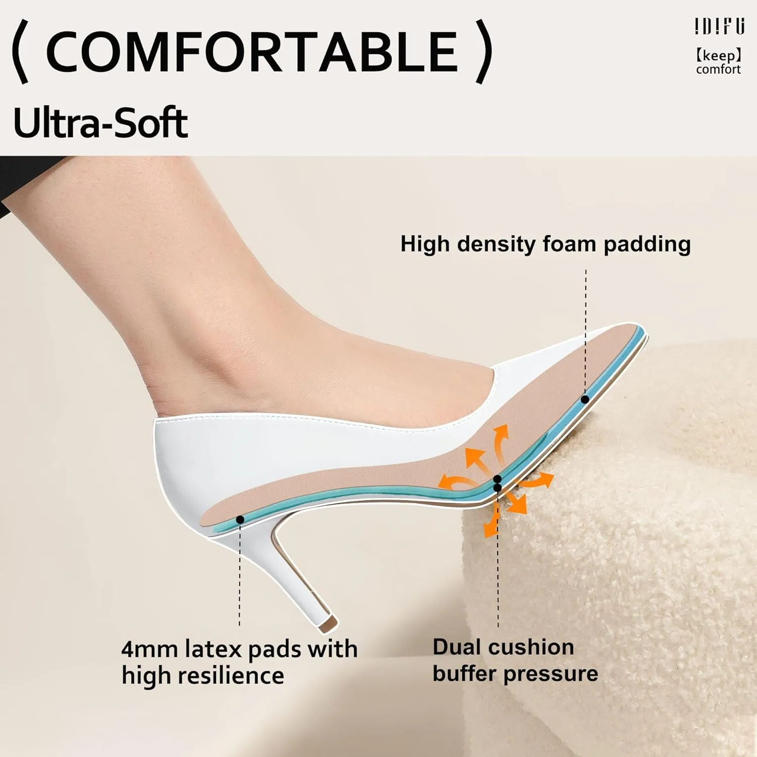 IDIFU IN3 High Heels Pumps Closed Toe Heels Women's Pumps Stiletto Pointed Toe Dress Shoes Wedding Prom Bridal Work Office Bride Bridesmaid Guest Trendy Dressy Fashion Comfortable Classic Pumps Shoes