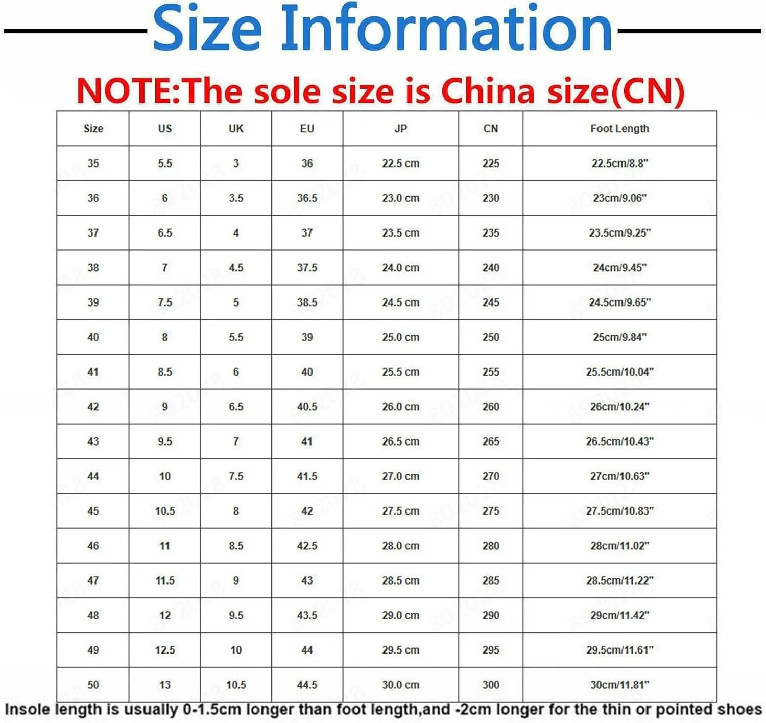 Men's Barefoot Shoes Vogany Breathable Orthopaedic Ergonomic Orthopaedic Barefoot Shoes Sneaker