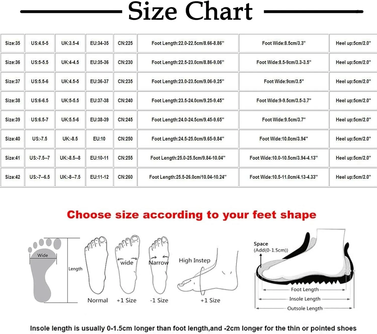 oiangi Women Wedge Shoes Breathable Mesh Sneakers Slip On Comfort Walking Shoes Fashion Casual Solid Color Round Toe Non-Slip Platform Sports Shoes