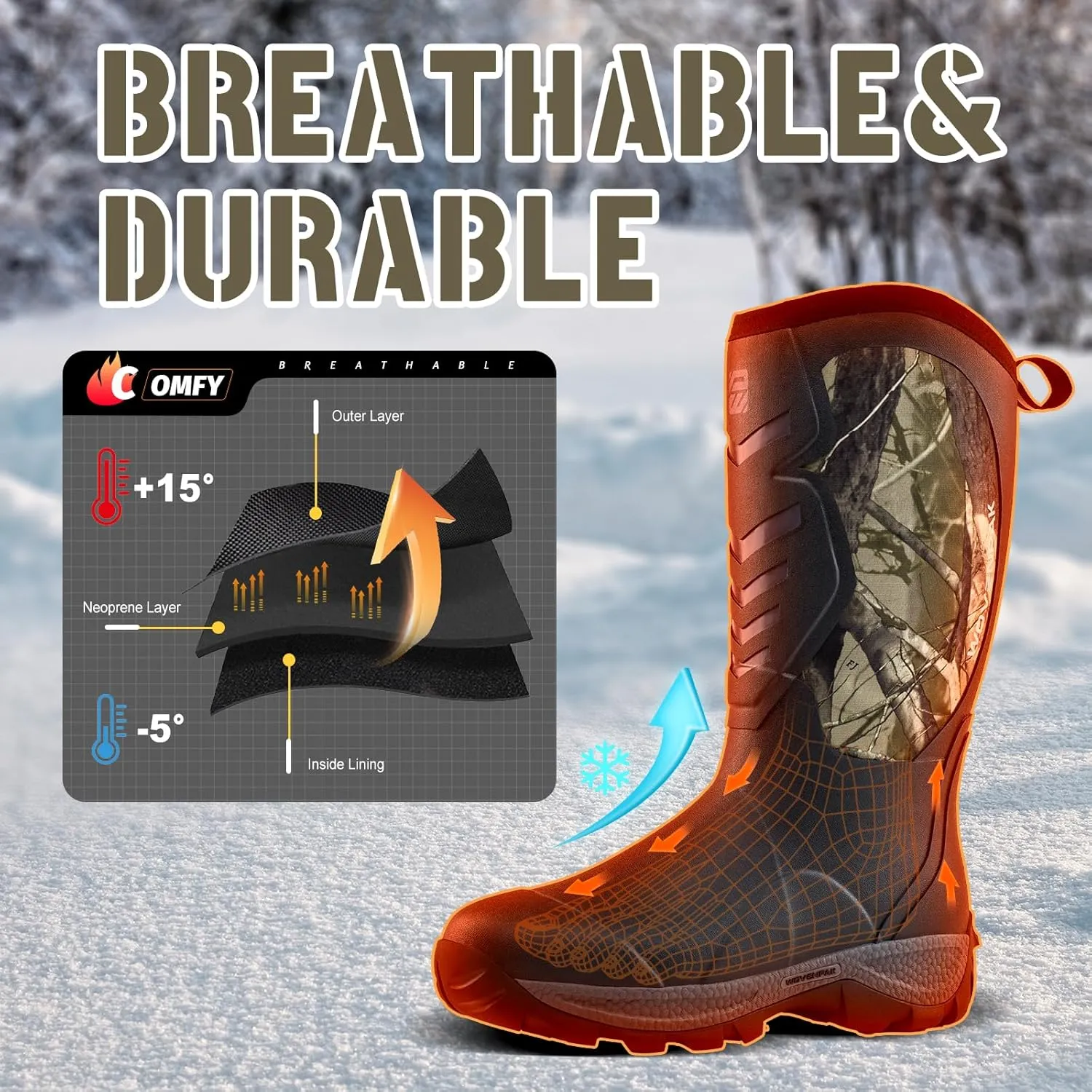 WOVENPAK Rubber Boots for Men, Mens Boots Waterproof Insulated Hunting Boots with Steel Shank, Neoprene Rubber Work Mud Boots Outdoor All Season, Size 6-13
